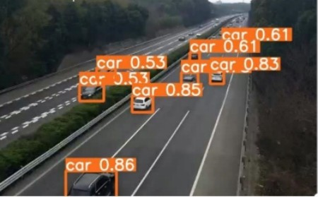 AI視頻監(jiān)控、車輛識(shí)別算法與智慧交通：重塑城市出行新篇章